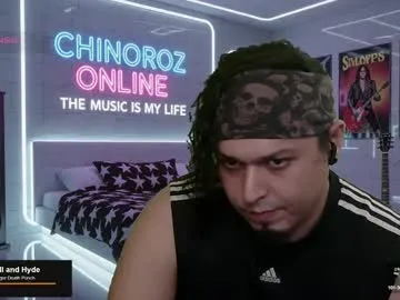 chinoroz Image 7