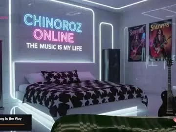 chinoroz Image 9