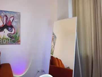 mickeydior's Thumb Image